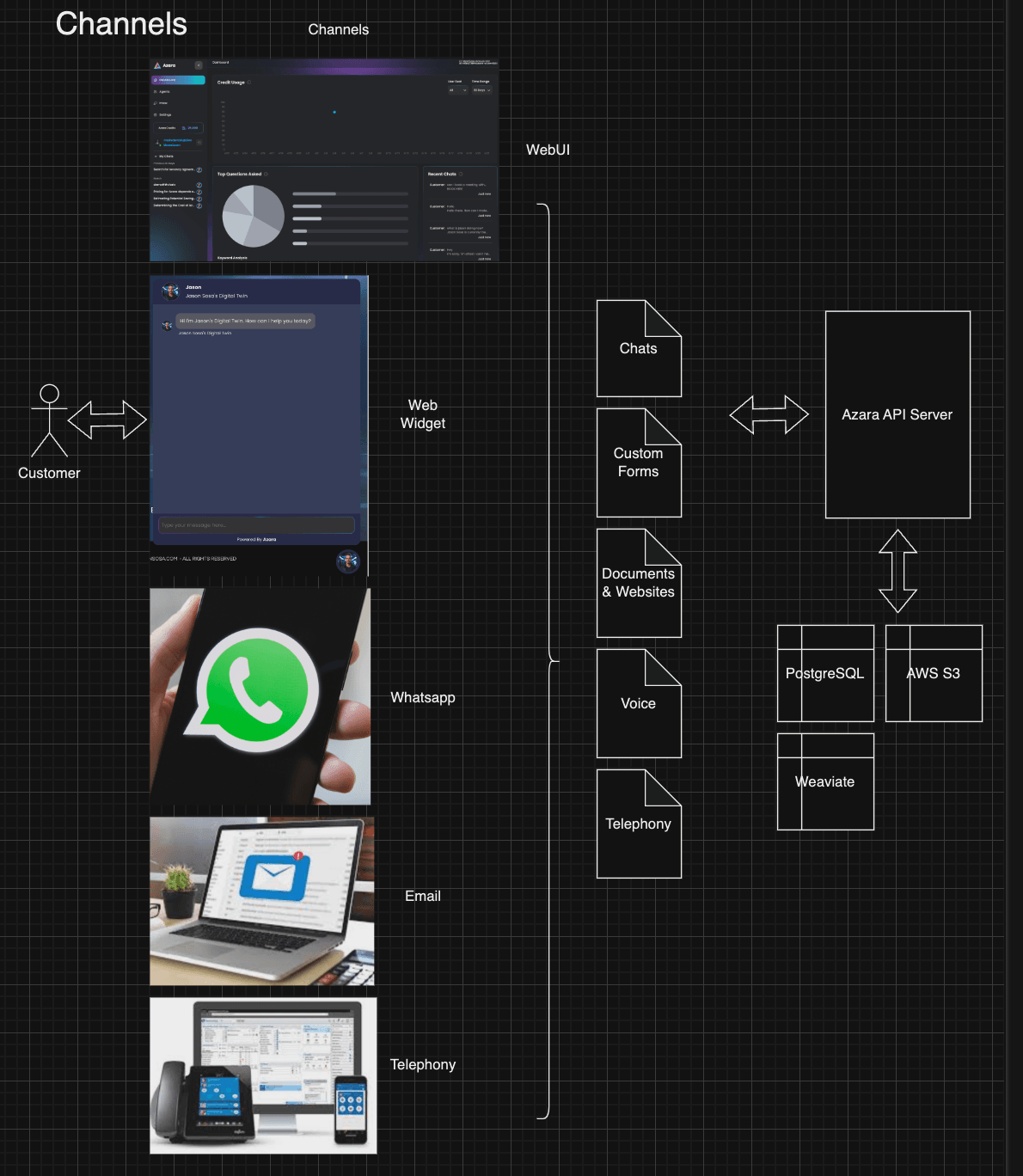 03-agent-dashboard-v1.PNG