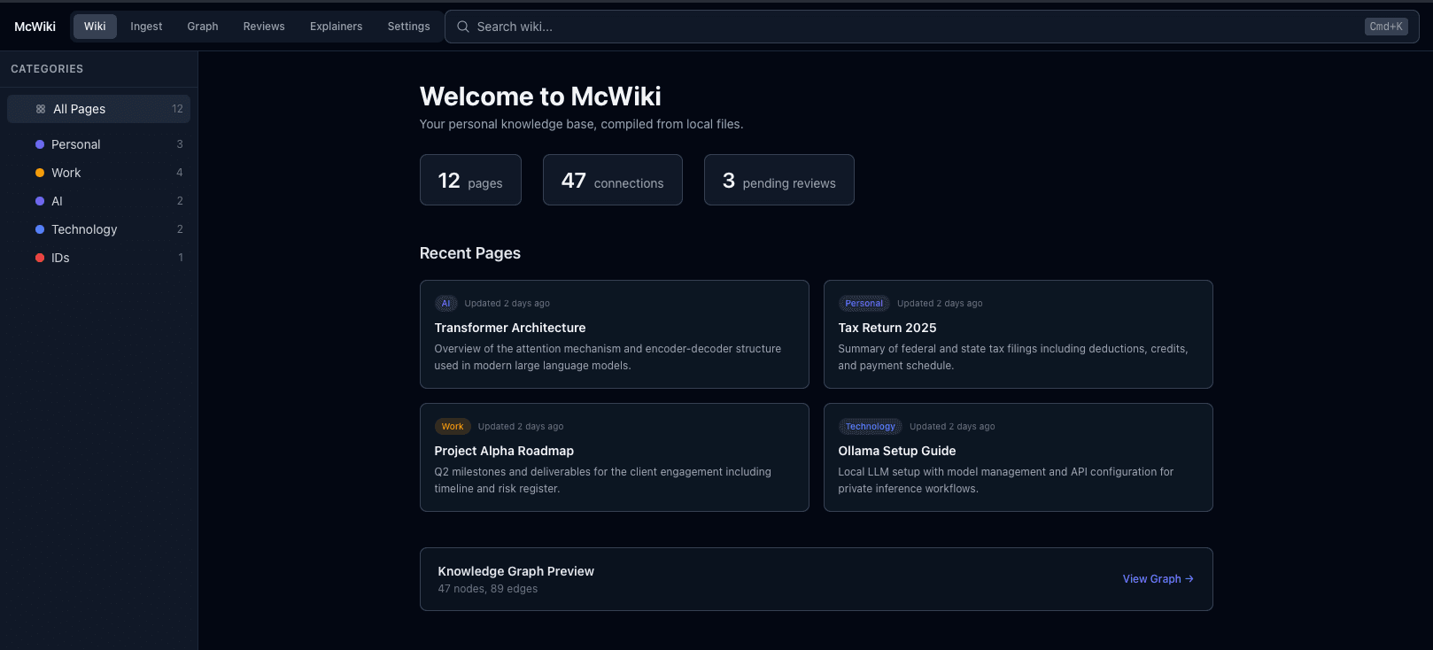 McWiki